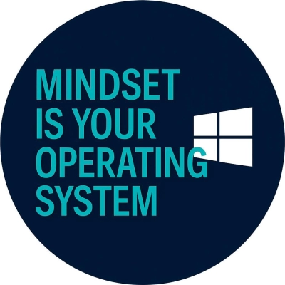 Mindset Operating System Circle