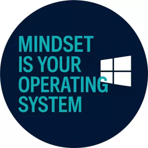 Mindset Operating System Circle